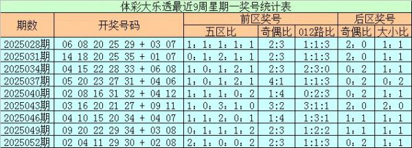 多多28(中国游)官方网站